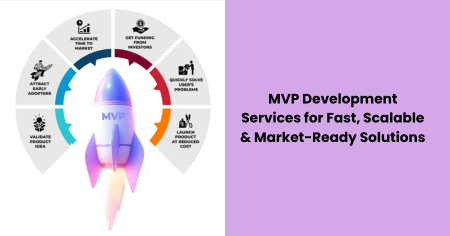 mvp-development