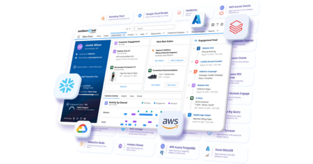 salesforce-data-cloud-customer-data-management