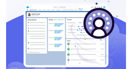 salesforce-data-cloud-customer-data-management