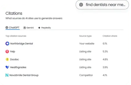 top-5-answer-engine-optimization-tools-2026